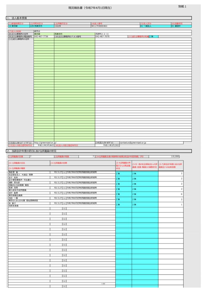 令和７年度現況報告書のサムネイル